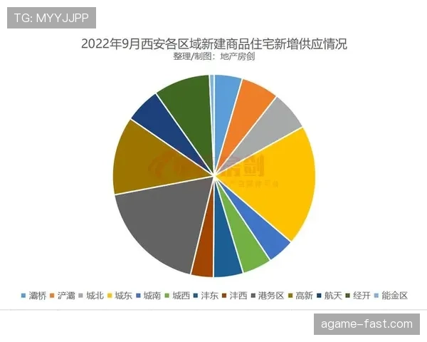 亚马尔的数据表现究竟成色几何？深度解析其在进攻中的真实影响力