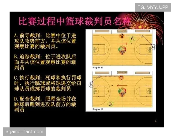 篮球技术犯规处罚规则详解，了解罚球流程与人员处理