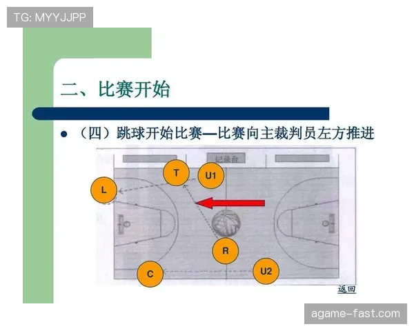 篮球比赛开始规则全面解析：跳球和开场违例判定