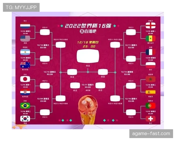 2026世界杯48队12小组赛制规则怎么安排
