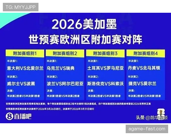 2026世界杯小组赛出线规则详解