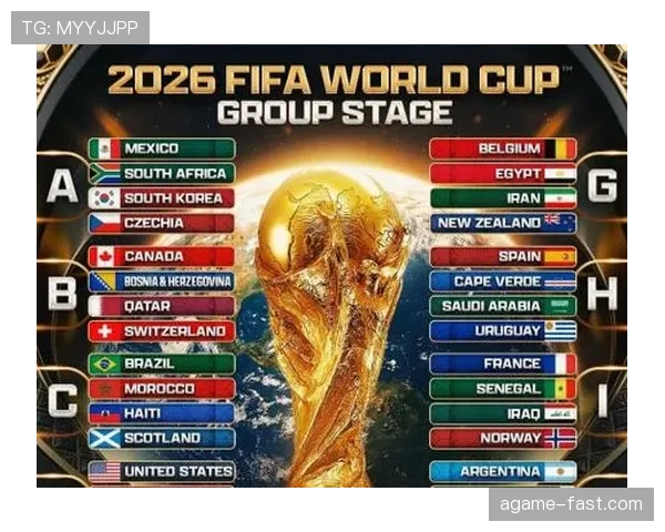2026世界杯排名流程解析