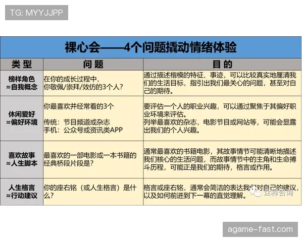 维蒂尼亚的能力结构是否存在制约其职业上限的关键短板 维蒂尼亚的能力结构是否存在制约其职业上限的关键短板